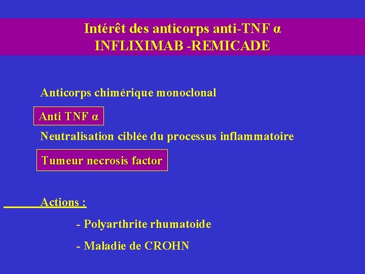 Intérêt des anticorps anti-TNF α INFLIXIMAB -REMICADE Anticorps chimérique monoclonal Anti-TNF α Anti TNF