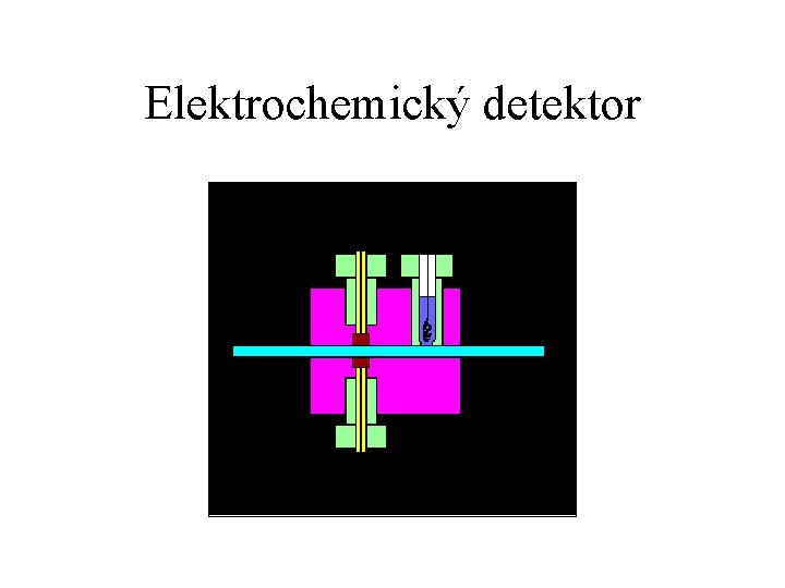 Elektrochemický detektor 