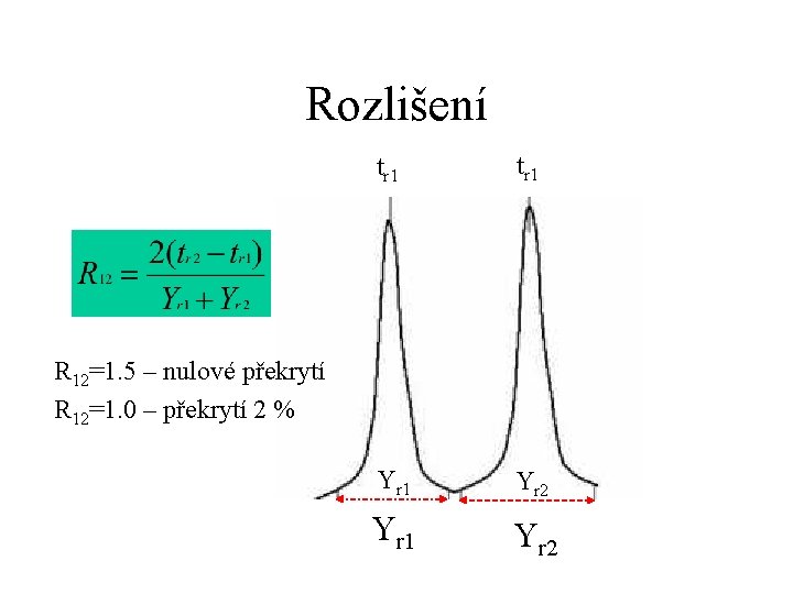 Rozlišení tr 1 Yr 2 R 12=1. 5 – nulové překrytí R 12=1. 0