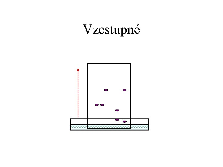 Vzestupné 