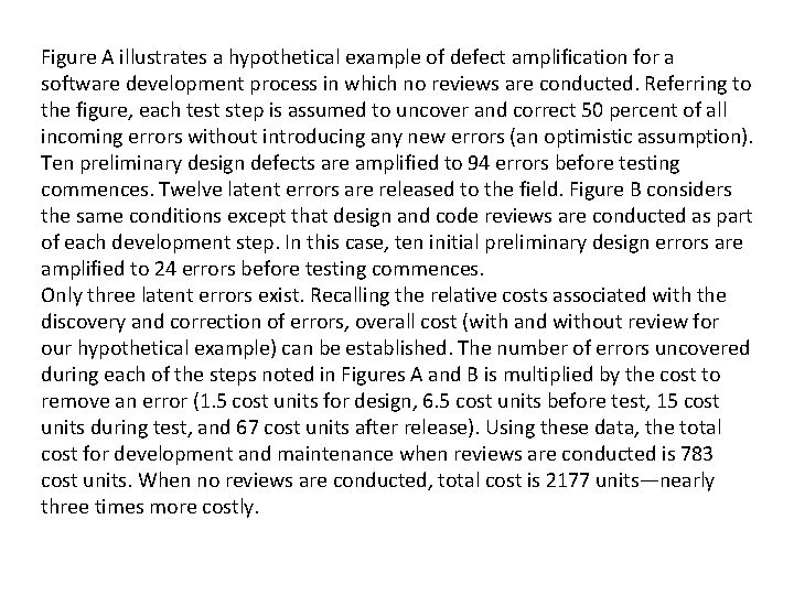 Figure A illustrates a hypothetical example of defect amplification for a software development process