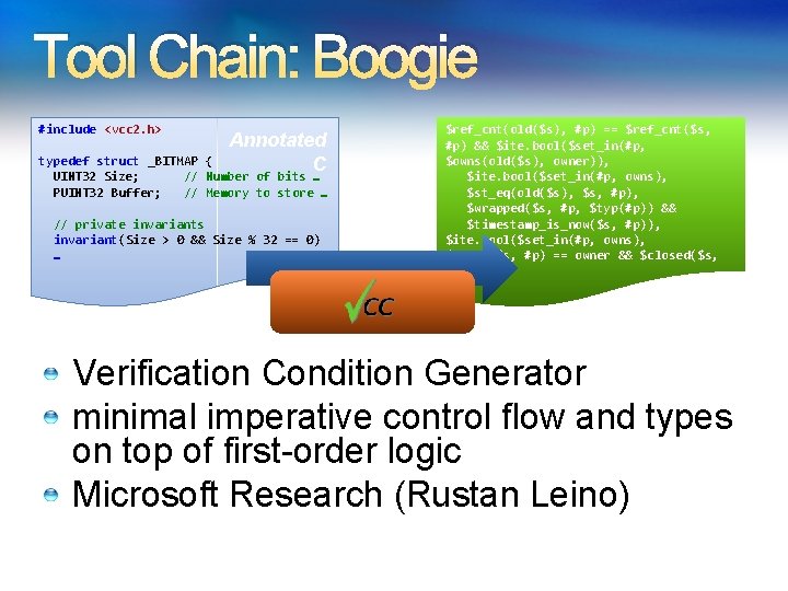 Tool Chain: Boogie #include <vcc 2. h> Annotated typedef struct _BITMAP { C UINT Tool Chain: Boogie #include <vcc 2. h> Annotated typedef struct _BITMAP { C UINT