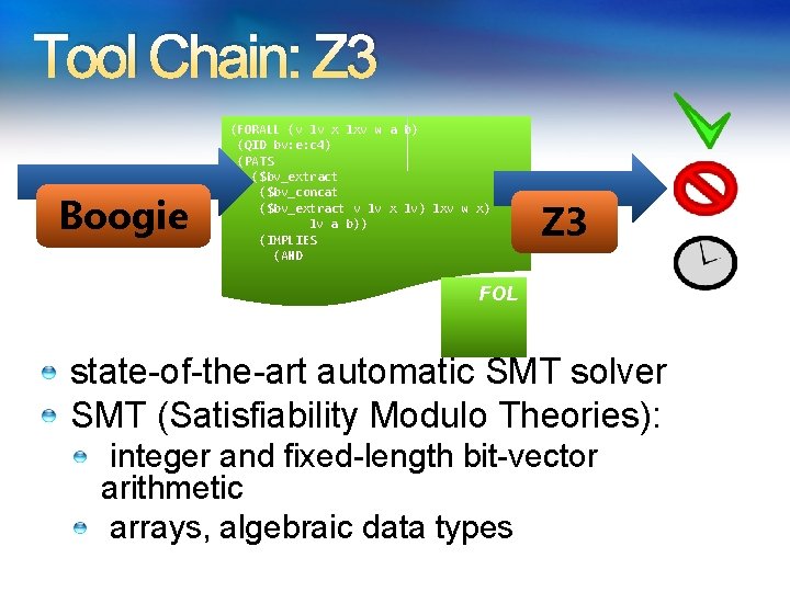 Tool Chain: Z 3 Boogie (FORALL (v lv x lxv w a b) (QID Tool Chain: Z 3 Boogie (FORALL (v lv x lxv w a b) (QID