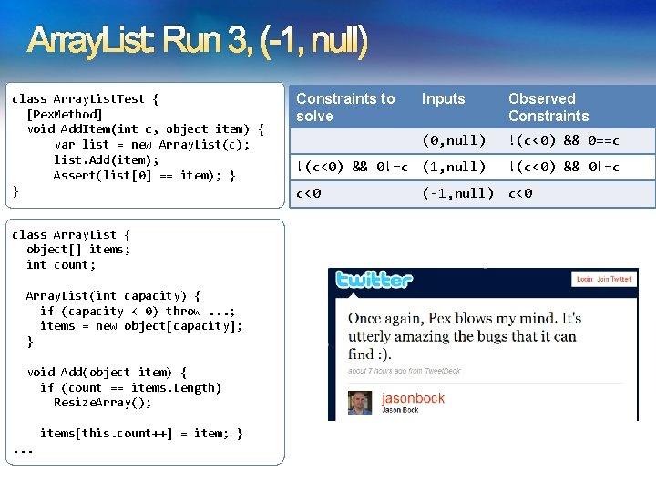 Array. List: Run 3, (-1, null) class Array. List. Test { [Pex. Method] void
