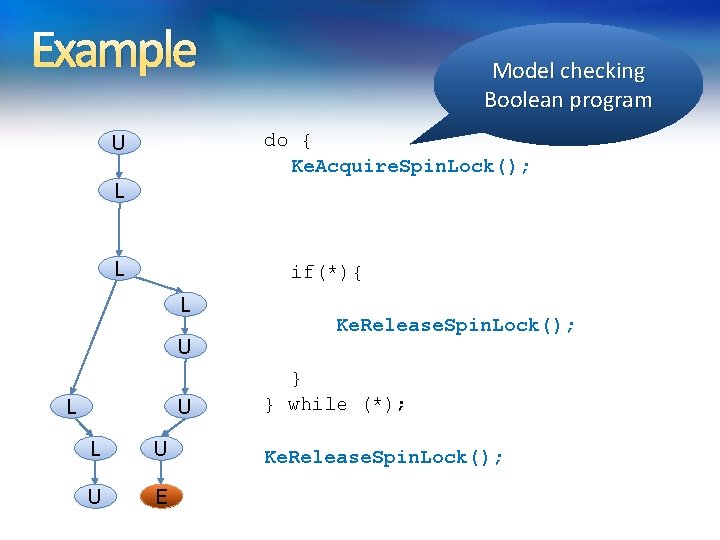 Example Model checking Boolean program do { Ke. Acquire. Spin. Lock(); U L L Example Model checking Boolean program do { Ke. Acquire. Spin. Lock(); U L L