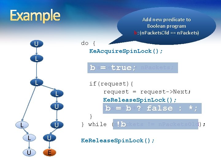 Example Add new predicate to Boolean program b: (n. Packets. Old == n. Packets) Example Add new predicate to Boolean program b: (n. Packets. Old == n. Packets)
