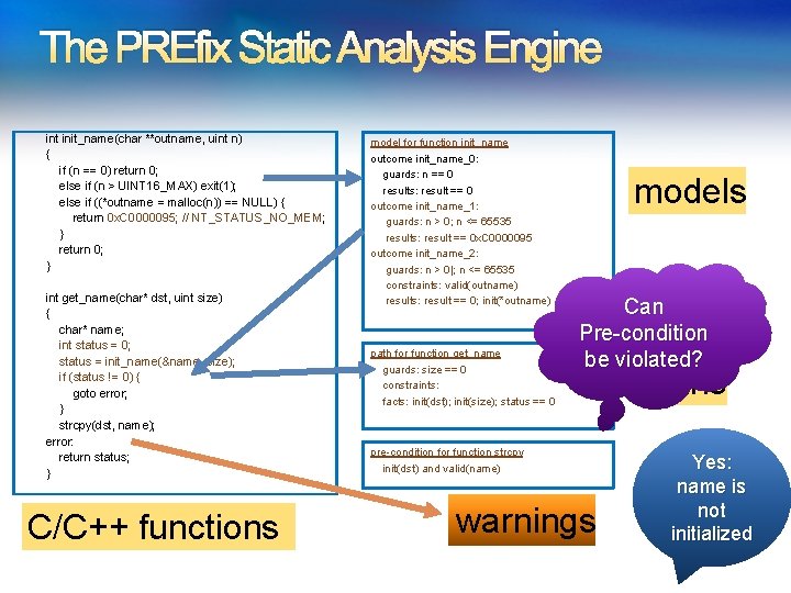 The PREfix Static Analysis Engine int init_name(char **outname, uint n) { if (n == The PREfix Static Analysis Engine int init_name(char **outname, uint n) { if (n ==