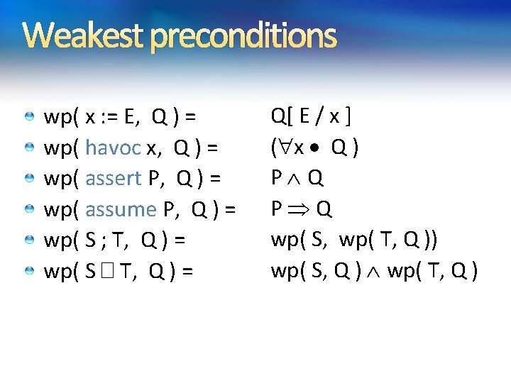 Weakest preconditions wp( x : = E, Q ) = wp( havoc x, Q Weakest preconditions wp( x : = E, Q ) = wp( havoc x, Q