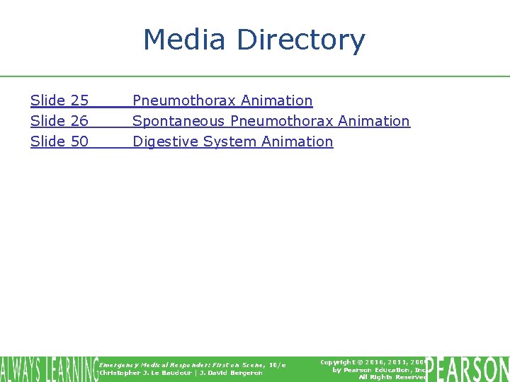 Media Directory Slide 25 Slide 26 Slide 50 Pneumothorax Animation Spontaneous Pneumothorax Animation Digestive