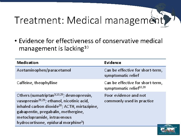 Treatment: Medical management • Evidence for effectiveness of conservative medical management is lacking 10