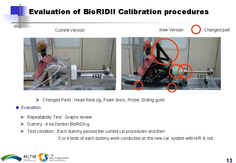 Evaluation of Bio. RIDII Calibration procedures Current Version New Version : Changed part Ø