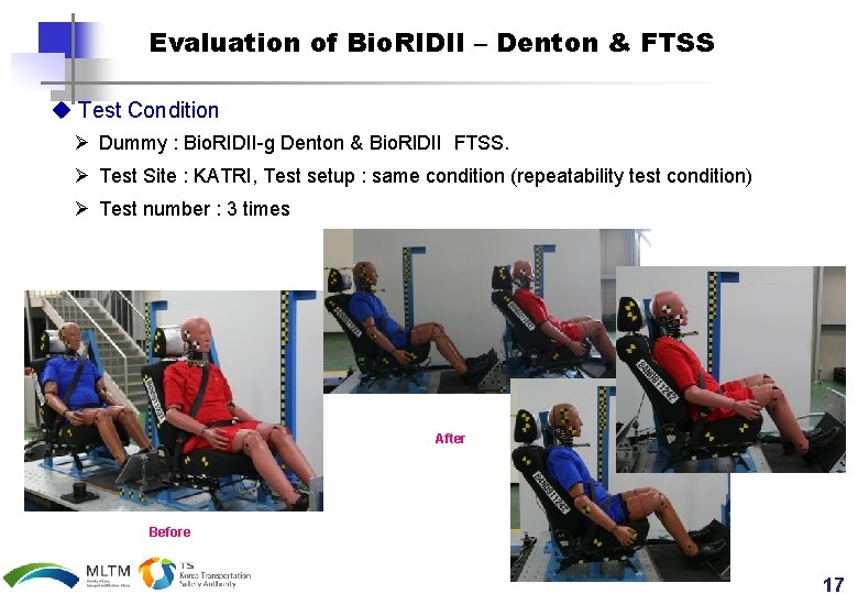 Evaluation of Bio. RIDII – Denton & FTSS u Test Condition Ø Dummy :