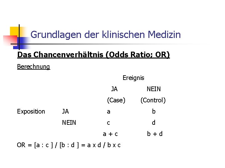 Grundlagen der klinischen Medizin Das Chancenverhältnis (Odds Ratio; OR) Berechnung Ereignis Exposition JA NEIN