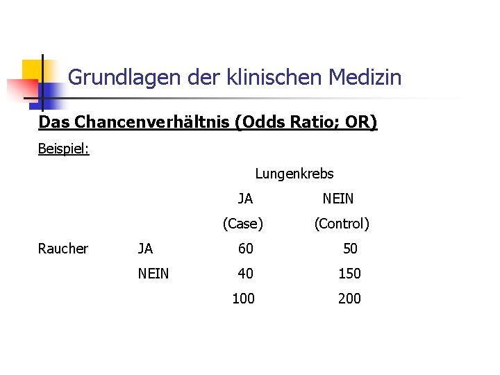 Grundlagen der klinischen Medizin Das Chancenverhältnis (Odds Ratio; OR) Beispiel: Lungenkrebs Raucher JA NEIN