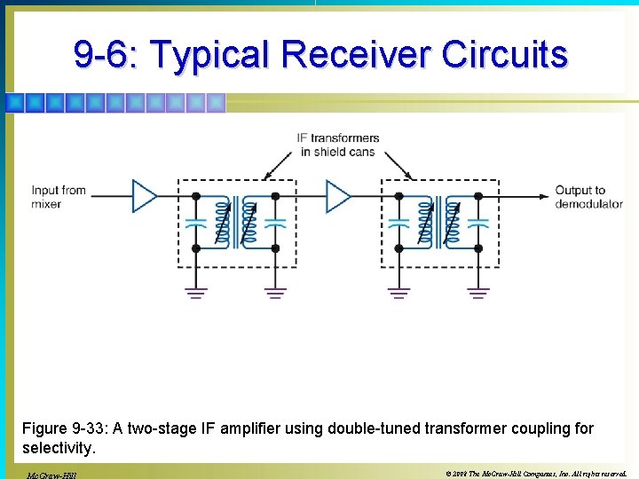 9 -6: Typical Receiver Circuits Figure 9 -33: A two-stage IF amplifier using double-tuned