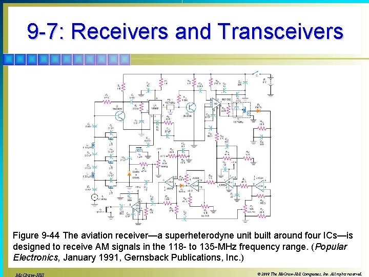 9 -7: Receivers and Transceivers Figure 9 -44 The aviation receiver—a superheterodyne unit built