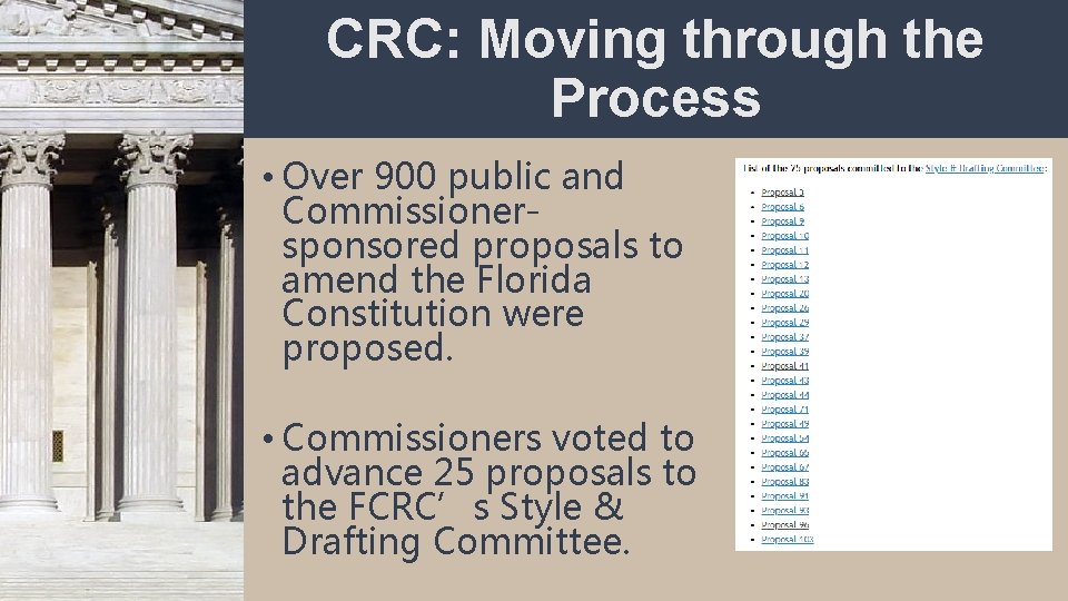 CRC: Moving through the Process • Over 900 public and Commissioner- sponsored proposals to