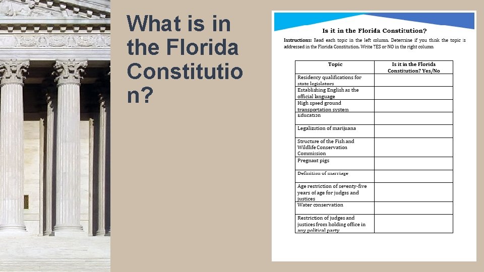 What is in the Florida Constitutio n? 