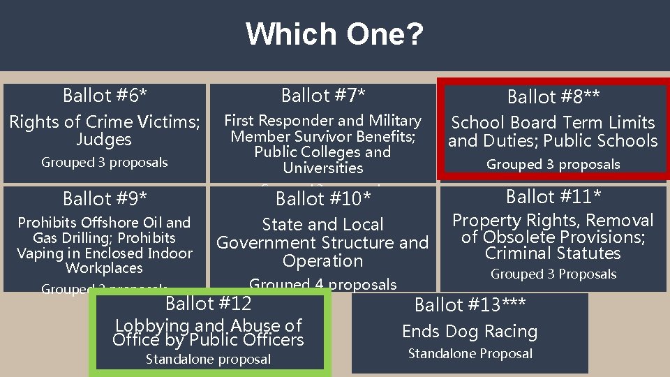 Which One? Ballot #6* Ballot #7* Ballot #8** Rights of Crime Victims; Judges First