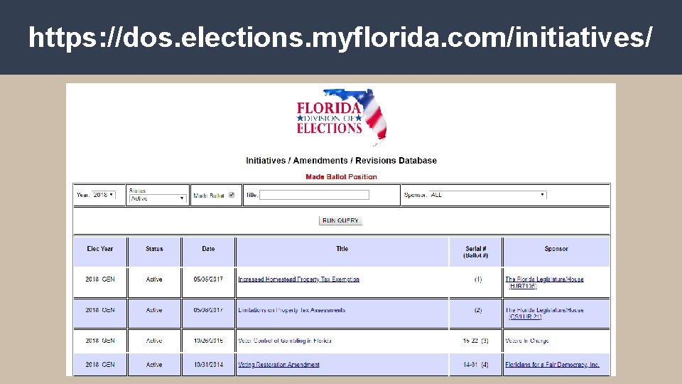 https: //dos. elections. myflorida. com/initiatives/ 
