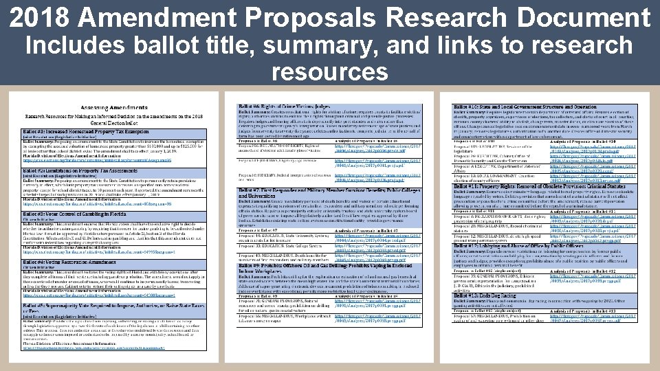2018 Amendment Proposals Research Document Includes ballot title, summary, and links to research resources