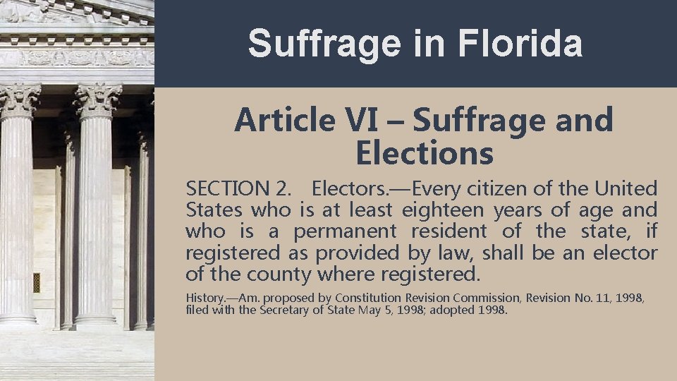 Suffrage in Florida Article VI – Suffrage and Elections SECTION 2.  Electors. —Every citizen