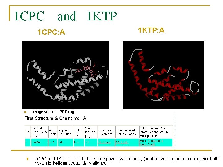 1 CPC and 1 KTP 1 CPC: A 1 KTP: A Image source :