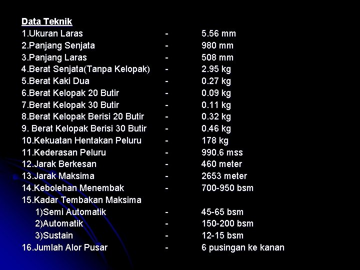 Data Teknik 1. Ukuran Laras 2. Panjang Senjata 3. Panjang Laras 4. Berat Senjata(Tanpa