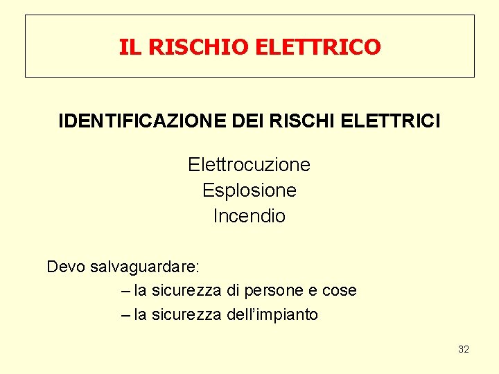 IL RISCHIO ELETTRICO IDENTIFICAZIONE DEI RISCHI ELETTRICI Elettrocuzione Esplosione Incendio Devo salvaguardare: – la