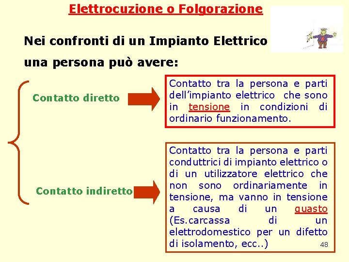 Elettrocuzione o Folgorazione Nei confronti di un Impianto Elettrico una persona può avere: Contatto