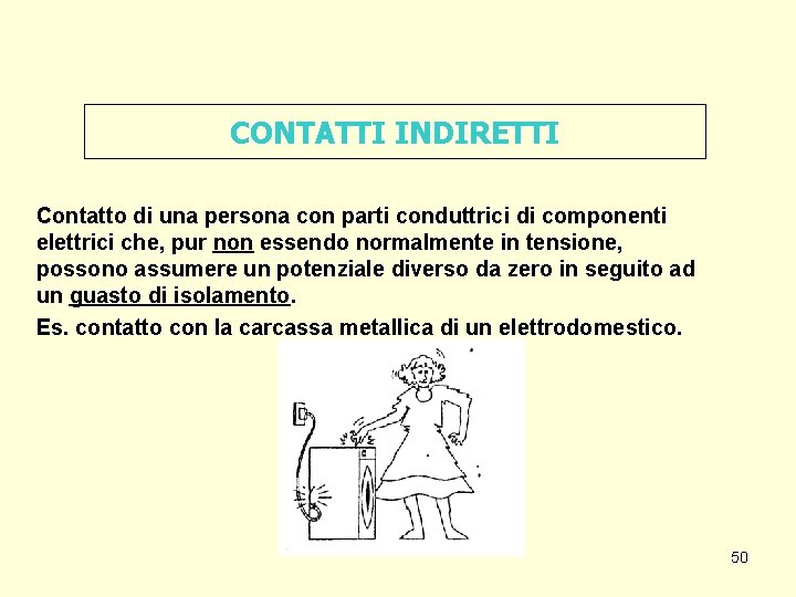 CONTATTI INDIRETTI Contatto di una persona con parti conduttrici di componenti elettrici che, pur