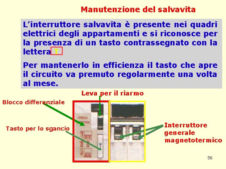 Manutenzione del salvavita L’interruttore salvavita è presente nei quadri elettrici degli appartamenti e si