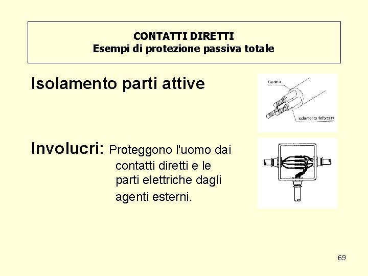 CONTATTI DIRETTI Esempi di protezione passiva totale Isolamento parti attive Involucri: Proteggono l'uomo dai