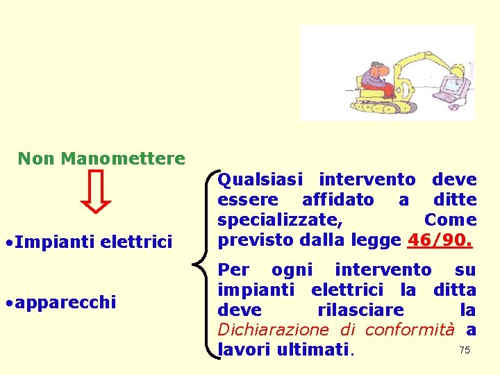 Non Manomettere • Impianti elettrici • apparecchi Qualsiasi intervento deve essere affidato a ditte