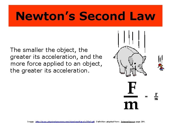 Newton’s Second Law The smaller the object, the greater its acceleration, and the more