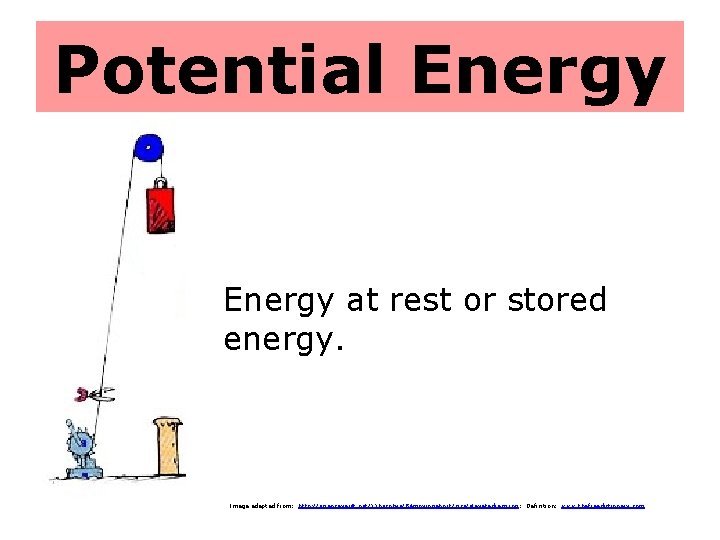 Potential Energy at rest or stored energy. Image adapted from: http: //sciencevault. net/11 hscphys/84
