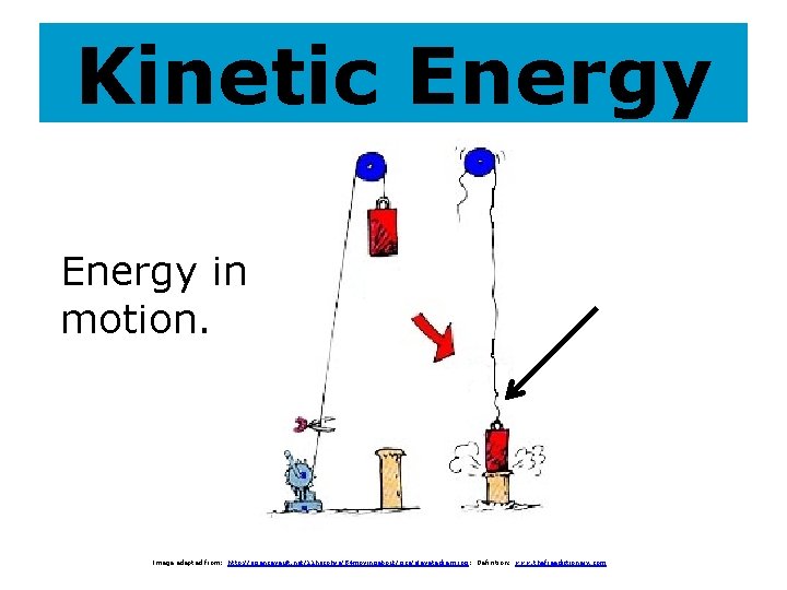 Kinetic Energy in motion. Image adapted from: http: //sciencevault. net/11 hscphys/84 movingabout/pics/elevatedram. jpg; Definition: