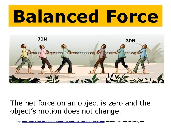 Balanced Force 30 N The net force on an object is zero and the