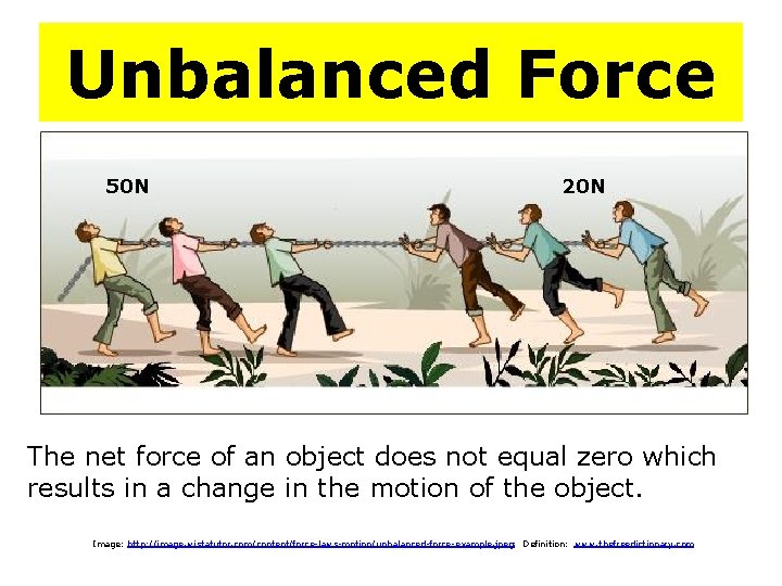 Unbalanced Force 50 N 20 N The net force of an object does not