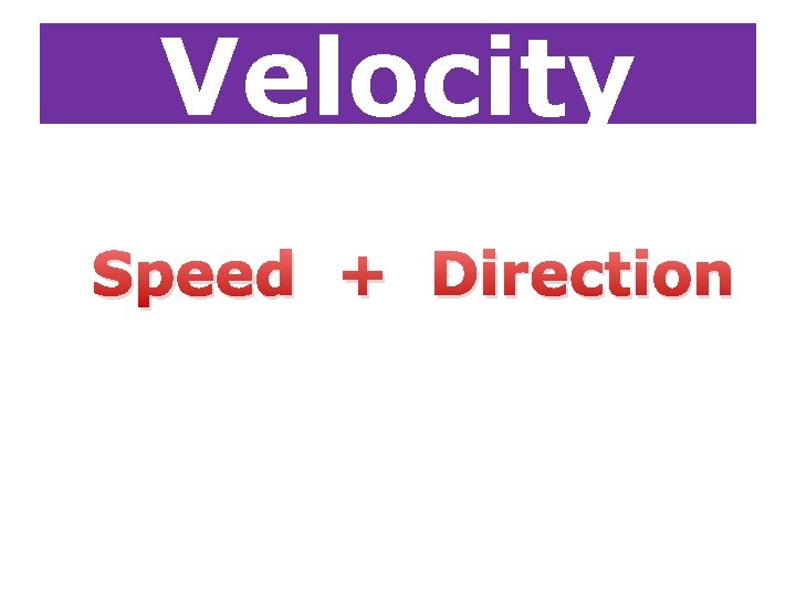 Velocity Speed + Direction 
