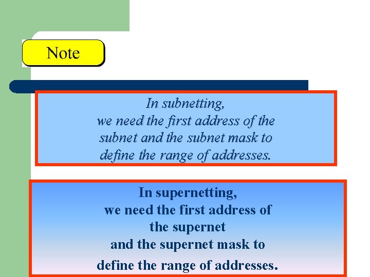 In subnetting, we need the first address of the subnet and the subnet mask