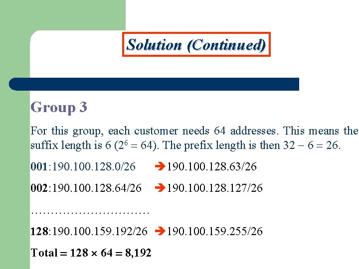Solution (Continued) Group 3 For this group, each customer needs 64 addresses. This means