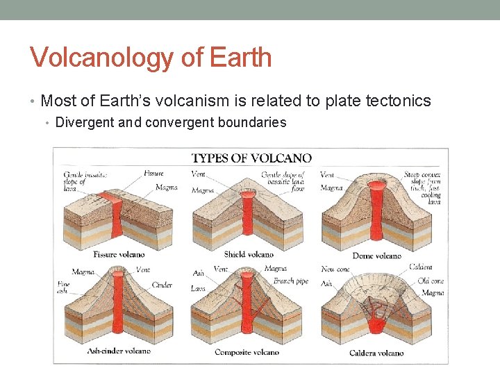 Volcanology of Earth • Most of Earth’s volcanism is related to plate tectonics •