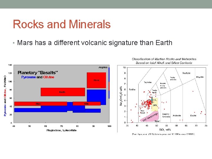 Rocks and Minerals • Mars has a different volcanic signature than Earth 