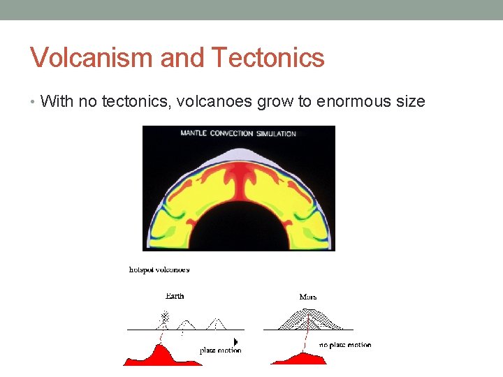Volcanism and Tectonics • With no tectonics, volcanoes grow to enormous size 