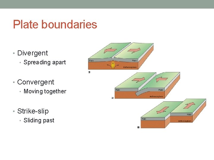 Plate boundaries • Divergent • Spreading apart • Convergent • Moving together • Strike-slip