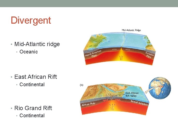 Divergent • Mid-Atlantic ridge • Oceanic • East African Rift • Continental • Rio