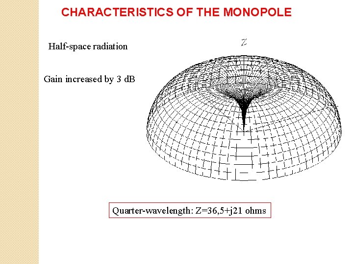 CHARACTERISTICS OF THE MONOPOLE Half-space radiation Gain increased by 3 d. B Quarter-wavelength: Z=36,