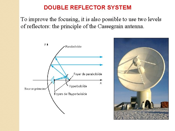 DOUBLE REFLECTOR SYSTEM To improve the focusing, it is also possible to use two