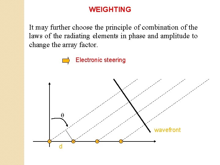 WEIGHTING It may further choose the principle of combination of the laws of the